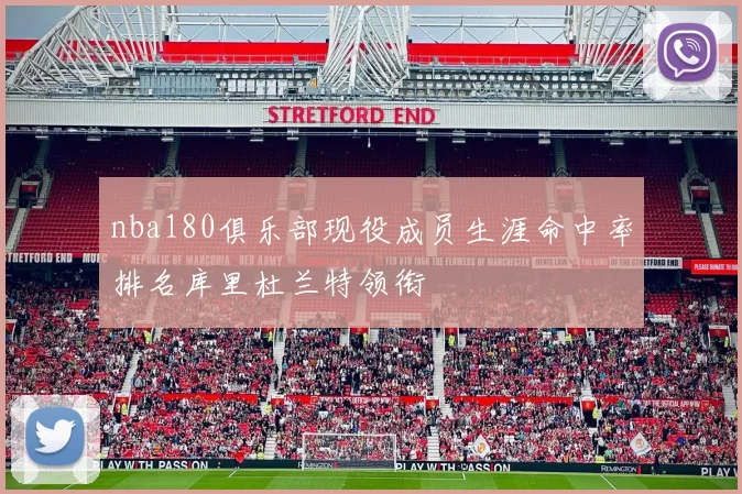 nba180俱乐部现役成员生涯命中率排名库里杜兰特领衔